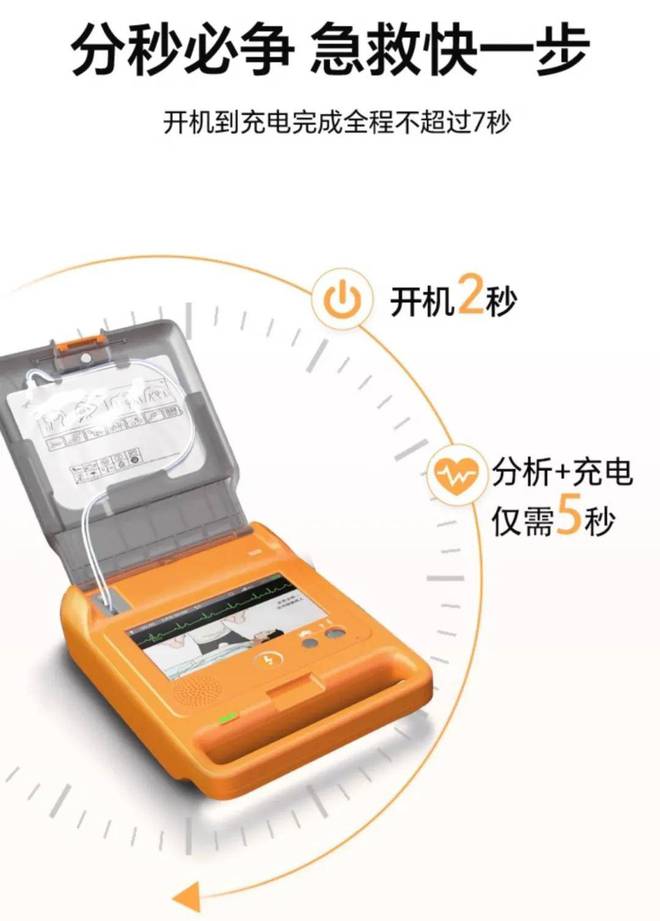千亿急|k8凯发误乐救市场一触即发耀致诚招AED区域独家代理